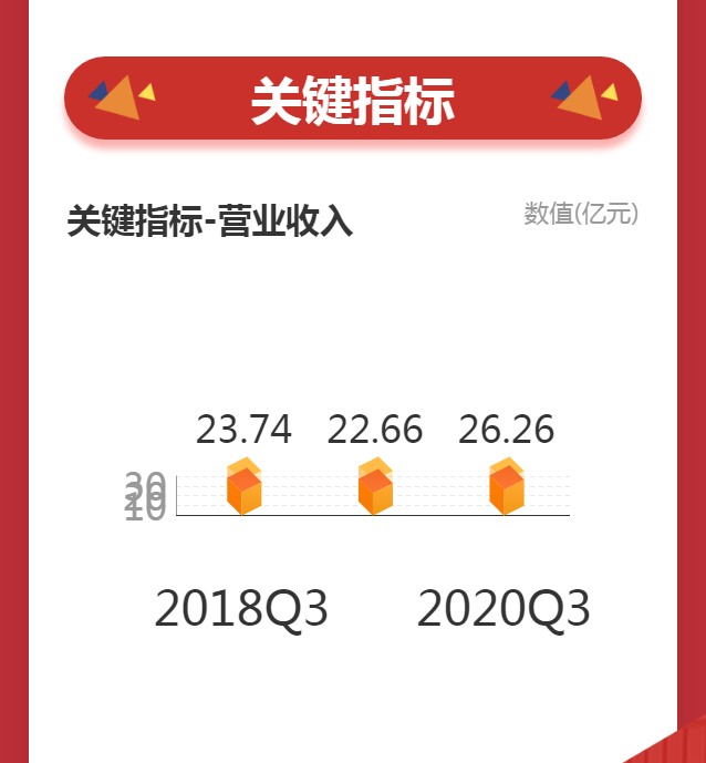 首页|  PG赏金女王集团中国官方网站
