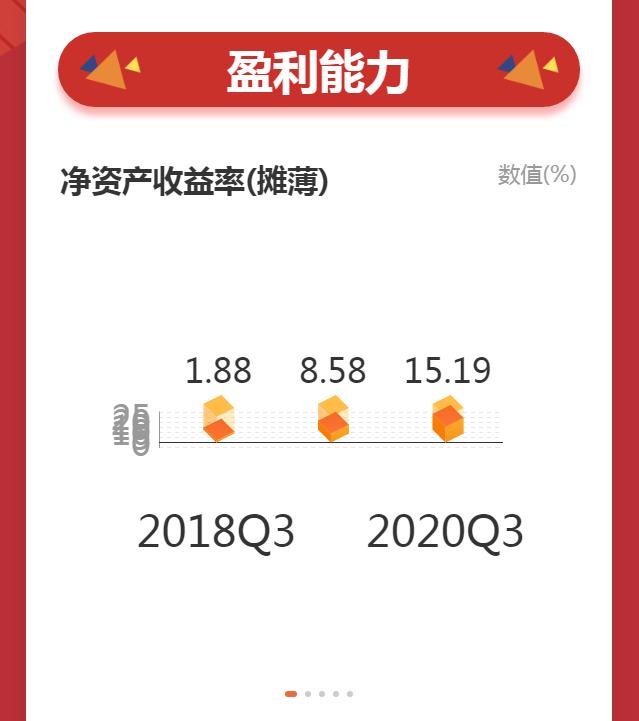 首页|  PG赏金女王集团中国官方网站