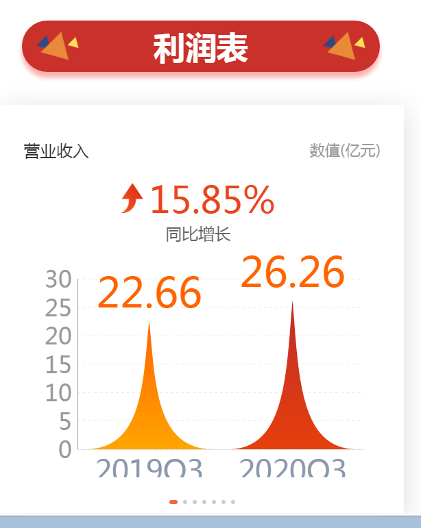 首页|  PG赏金女王集团中国官方网站