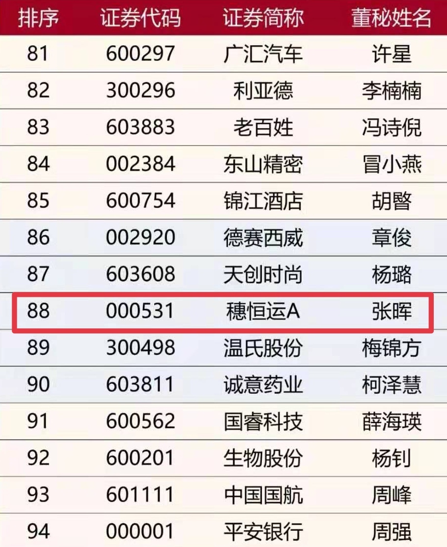 首页|  PG赏金女王集团中国官方网站