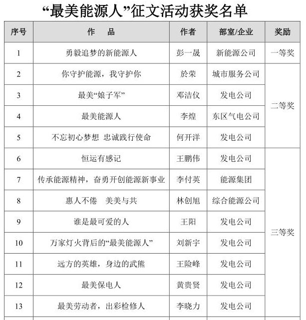 首页|  PG赏金女王集团中国官方网站