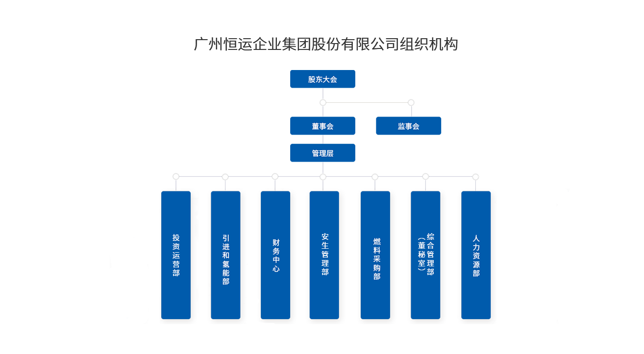 首页|  PG赏金女王集团中国官方网站