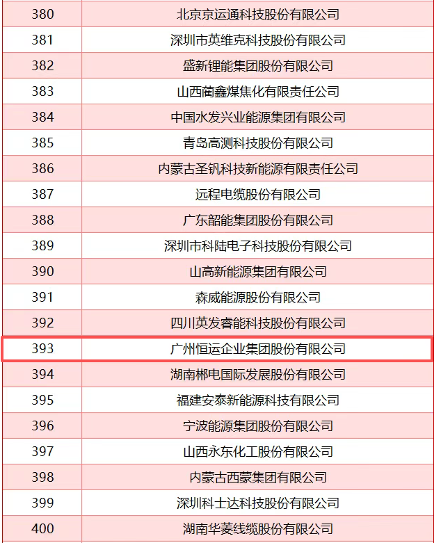 首页|  PG赏金女王集团中国官方网站